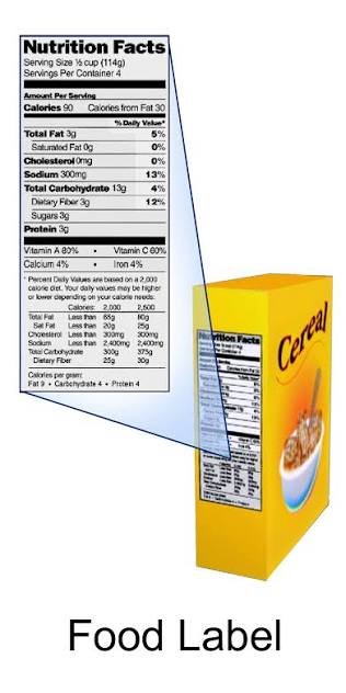 nutrition labels how to read nutrition labels how accurate are nutrition labels food nutrition labels when did nutrition labels start accessibility nutrition labels when did nutrition labels become mandatory how to read nutrition labels properly understanding nutrition labels when were nutrition labels introduced in the us traffic light nutrition labels nutrition labels are governed by which agency nutrition labels australia nutrition labels accurate nutrition labeling and education act nutrition label apple nutrition label avocado nutrition label almond milk nutrition label alani nutrition label ag1 nutrition label apple juice are nutrition labels accurate apple privacy nutrition labels app to scan nutrition labels apple accessibility nutrition labels are calories on nutrition labels accurate are nutrition labels raw or cooked app for nutrition labels apple nutrition labels ai nutrition labels nutrition label blank nutrition label banana nutrition label bread nutrition label black beans nutrition label blueberries nutrition label birthday nutrition label butter nutrition label blank template nutrition label broccoli nutrition label beer broadband nutrition labels beef jerky nutrition labels breakfast cereal nutrition labels bread nutrition labels bad fats on nutrition labels blank nutrition labels best printer for nutrition labels banana nutrition labels breaking down nutrition labels beer nutrition labels nutrition labels canada nutrition labels cereal nutrition label calculator nutrition label creator nutrition label coke nutrition label cheerios nutrition label calculator free nutrition label coca cola nutrition label chicken breast nutrition label chips child nutrition labels cereal nutrition labels can nutrition labels lie comparing nutrition labels can you trust nutrition labels can nutrition labels be wrong child nutrition labels database canada front package nutrition labels calories on nutrition labels chick fil a nutrition labels nutrition label definition nutrition label design nutrition label doritos nutrition label diet coke nutrition label dr pepper nutrition label daily value nutrition label database nutrition label drawing nutrition label drink nutrition label dataset dv on nutrition labels difference between carbohydrates and sugars on nutrition labels daily value on nutrition labels do nutrition labels count calories from fiber do nutrition labels have to be accurate does beer have nutrition labels do nutrition labels lie does alcohol have nutrition labels does the fda regulate nutrition labels data nutrition labels nutrition labels explained nutrition labels examples nutrition label eggs nutrition label education nutrition label eu nutrition label exemption nutrition label europe nutrition label energy drink nutrition label editable nutrition label empty european nutrition labels european nutrition labels vs american examples of nutrition labels energy drink nutrition labels ensuring consistency in nutrition labels act egg nutrition labels ensure nutrition labels eat smart with food nutrition labels eu nutrition labels easy way to read nutrition labels nutrition labels for diabetics nutrition labels for food nutrition labels for kids nutrition labels for cereal nutrition labels for honey nutrition labels facts nutrition label for cheerios nutrition label font nutrition label for eggs nutrition label figure crossword clue fda nutrition labels food packaging nutrition labels factor nutrition labels free nutrition labels food nutrition labels uk food product nutrition labels food nutrition labels explained fast food nutrition labels facts about nutrition labels nutrition label generator nutrition label generator free nutrition label generator with ingredients nutrition label generator australia nutrition label generator from recipe nutrition label gatorade nutrition label generator from recipe free nutrition label generator canada nutrition label guidelines nutrition label guide gatorade nutrition labels goldfish nutrition labels good fats on nutrition labels gluten on nutrition labels guide to reading nutrition labels greek yogurt nutrition labels german nutrition labels goli nutrition labels ground beef nutrition labels granola bar nutrition labels nutrition labels how to read nutrition labels history nutrition label hong kong nutrition label honey nut cheerios nutrition label honey nutrition label handout nutrition label honey bunches of oats nutrition label half and half nutrition label hot cheetos nutrition label heavy cream how to read european nutrition labels how to understand nutrition labels how are nutrition labels calculated how to read nutrition labels canada how accurate are nutrition labels calories how to read nutrition labels for diabetics how to make nutrition labels for homemade foods nutrition labels in canada nutrition information in a banana nutrition information in an avocado nutrition information in nutrition information in an egg nutrition information in n out nutrition information in watermelon nutrition information ihop nutrition information in strawberries nutrition information in a sweet potato is iodine listed on nutrition labels is potassium required on nutrition labels is magnesium listed on nutrition labels indonesia food nutrition labels is phosphorus listed on nutrition labels is it illegal to lie on nutrition labels importance of nutrition labels ios accessibility nutrition labels incorrect nutrition labels is vitamin a required on nutrition labels nutrition labeling jobs nutrition label jif peanut butter nutrition labeling jobs remote nutrition label japan nutrition label juice nutrition label jasmine rice nutrition label jif creamy peanut butter nutrition label juice box nutrition label jello nutrition label jam japanese nutrition labels jersey mike's nutrition labels juice nutrition labels junk food nutrition labels how to read nutrition labels in japan how do japanese nutrition facts labels differ sugar in japanese nutrition labels orange juice nutrition labels trader joe's nutrition labels nutrition labels kids nutrition label kraft mac and cheese nutrition label ketchup nutrition label kiwi nutrition label kit kat nutrition label kellogg's corn flakes nutrition label kj nutrition label kidney beans nutrition label kirkland greek yogurt nutrition label kale kcal on nutrition labels kfc nutrition labels kellogg's child nutrition labels keto how to read nutrition labels kwik trip nutrition labels are calories on nutrition labels kilocalories reading nutrition labels for kids understanding nutrition labels for kids are calories.on nutrition labels kcal nutritional labels list only healthy nutrients nutrition label liquid iv nutrition label lucky charms nutrition label lays potato chips nutrition label lays nutrition label lmnt nutrition label lays chips nutrition label life cereal nutrition information little caesars nutrition information lazy dog learn how to read nutrition labels looking at nutrition labels low sodium on nutrition labels liquid iv nutrition labels look up nutrition labels label maker for nutrition labels lying nutrition labels lean cuisine nutrition labels why are nucleic acids not listed on nutrition labels nutrition labels misleading nutrition labels mexico nutrition label maker nutrition label maker free nutrition label milk nutrition label meaning nutrition label malaysia nutrition label maker from ingredients nutrition label maker from recipe nutrition label maker canada mexico nutrition labels misleading nutrition labels mcdonald's nutrition labels margin of error nutrition labels milk nutrition labels maple syrup nutrition labels motorola ai nutrition labels making nutrition labels motorola solutions ai nutrition labels monster nutrition labels nutrition label nutella nutrition label nature valley granola bar nutrition information noodles and company nutrition information nutella nutrition information nandos nutrition label ramen noodles nutrition label grape nuts nutrition label high noon nutrition label for noosa yogurt new nutrition labels new nutrition labels canada nucleic acids on nutrition labels name the organization which regulates nutrition labels in india nutrition labels printable nutrition labels on food packaging nutrition labels on pre-packaged foods a systematic review nutrition labels on food nutrition labels on cereal nutrition label of oreos nutrition labelling online course nutrition label of milk nutrition label of a banana nutrition label of coke nutrition label on cereal box optavia nutrition labels online nutrition labels other names for sugar on nutrition labels org that regulates nutrition labels crossword clue oreo nutrition labels on nutrition labels what is the daily value old nutrition labels optimum nutrition labels olive oil nutrition labels nutrition label png nutrition label printer nutrition label pdf nutrition label peanut butter nutrition label pepsi nutrition label protein bar nutrition label pop tarts nutrition label protein powder nutrition label pasta privacy nutrition labels apple product nutrition labels printable nutrition labels print nutrition labels packaged food nutrition labels percentages on nutrition labels panda express nutrition labels pictures of food nutrition labels potassium on nutrition labels printable food nutrition labels nutrition labels quiz nutrition labels quebec grocery items nutrition label quinoa nutrition label quaker old fashioned oats nutrition label quaker oats nutrition label quaker instant oatmeal nutrition label questionnaire nutrition label questions nutrition label quest bar nutrition label quest chips questions about nutrition labels lab 2 nutrition facts labels quizlet nutrition information on food labels quizlet q bbq nutrition information qty on nutrition labels quantity on nutrition labels nutrition labels quizlet nutrition labels reading nutrition label requirements nutrition label reader nutrition label reading handout nutrition label red bull nutrition label rice krispies nutrition label rice nutrition label reading pdf nutrition label ritz crackers reading nutrition labels reading nutrition labels worksheet reading nutrition labels for diabetics reading nutrition labels pdf reading nutrition labels activity reading nutrition labels australia reading japanese nutrition labels reading fat on nutrition labels reading food nutrition labels nutrition label stat crossword clue nutrition label scanner nutrition label stat nutrition label singapore nutrition label software nutrition label sodium nutrition label scanner app nutrition label sugar nutrition label sample nutrition label spanish serving size on nutrition labels starbucks nutrition labels snack nutrition labels subway nutrition labels soda nutrition labels standard nutrition labels are required to include ___ sample nutrition labels sprite nutrition labels salt on nutrition labels nutrition label template nutrition label test nutrition label template free nutrition label takis nutrition label twisted tea nutrition label tofu nutrition label total carbohydrates nutrition label trans fat nutrition label tomato nutrition label triscuits trans fat on nutrition labels trump nutrition labels taco bell nutrition labels tyson child nutrition labels takis nutrition labels traffic light system for nutrition labels tips for.reading nutrition labels teaching kids to read nutrition labels types of nutrition labels nutrition labels uk nutrition labels usa nutrition information uk nutrition information uncrustables nutrition information usda nutrition information unsweetened applesauce nutrition information usa nutrition information unsweetened almond milk nutrition information urbane cafe nutrition information unsalted butter understanding fat on nutrition labels uk nutrition labels understanding food nutrition labels usda nutrition labels understanding sugar on nutrition labels usda child nutrition labels understanding carbs on nutrition labels us nutrition labels understanding nutrition labels uk nutrition label vector nutrition label video nutrition label veggie straws nutrition label v8 juice nutrition label vitamin water nutrition label vodka nutrition label vanilla extract nutrition labelling vietnam nutrition label v8 nutrition label vanilla ice cream veggie straws nutrition labels daily value on the nutrition and supplement facts labels how to read nutrition labels daily value reading nutrition labels video why don t vegetables have nutrition labels is vitamin c on nutrition labels is vitamin c required on nutrition labels nutrition labels worksheet nutrition label with ingredients nutrition label whole milk nutrition label worksheet pdf nutrition label worksheet answer key nutrition label website nutrition label worksheet answers pdf nutrition label with added sugar nutrition label with sugar alcohol nutrition label watermelon what is dv on nutrition labels what does the cross mean on nutrition labels when were nutrition labels required what font is used on nutrition labels what to look for on nutrition labels to lower cholesterol why is it important to read nutrition labels xfinity nutrition labels nutrition facts label examples labels giving nutritional information nutrition label information nutrition labels example nutrition label ex nutrition label example x nutrition facts nutrition in x x nutrition words nutrition label yogurt nutrition label yoplait yogurt nutrition information yellow squash nutrition information yellow onion nutrition information yellow bell pepper nutrition information yellow potatoes nutrition information yogurt nutrition information yochi nutrition information yam nutrition information yellow dragon fruit yogurt nutrition labels yasso nutrition labels when looking at nutrition labels you should how do you read nutrition facts labels what do nutrition labels tell you what nutrition facts labels tell you worksheet how do you read nutrition labels what year did nutrition labels become mandatory what macromolecules can you find on the nutrition labels nutrition label zucchini nutrition information zucchini nutrition information zaxby's zensation zalad nutrition information zambrero nutrition information zupas nutrition information zaxbys nutrition label coke zero nutrition label gatorade zero nutrition label for zero sugar oreos monster nutrition label zero sugar is zinc on nutrition labels new zealand nutrition labels fruit loops nutrition label z bar nutrition label z nutrition z eats nutrition facts z nutrition zachary la 0 calorie nutrition label 0 calories label 0 nutrition 0 nutrition facts nutrition label 1 milk nutrition label 12 oz coke nutrition label 101 nutrition label 1 egg nutrition information 1 egg nutrition information 1 2 cup blueberries nutrition information 1 large egg nutrition information 1 2 avocado nutrition information 125g blueberries nutrition information 1 avocado 1980s nutrition labels 10 ways nutrition labels mislead consumers nutrition labels 101 10 nutrition labels 1 number labels 1 nutrition facts nutrition label 2 milk nutrition label 2026 nutrition label 20 oz coke nutrition label 2025 nutrition information 2 eggs nutrition information 2 milk nutrition information 2 scrambled eggs nutrition information 2 large eggs nutrition information 2 fried eggs gatorade nutrition label 20 oz can nutrition labels be off by 20 why are nutrition labels based on 2000 calories compare 2 nutrition labels lab 2 nutrition facts labels 2 food label two nutrition labels nutrition information 3 eggs nutrition information 3 oz chicken breast nutrition information 3 large eggs nutrition information 3 oz turkey breast nutrition label stat 3 letters gatorade nutrition label 32 oz nutrition label facts 3 nutritional fact labels 3 food labels nutrition information 4 oz chicken breast nutrition information 4 eggs nutrition information 4 oz salmon nutrition information 4 large eggs nutrition labels for milk is red 40 on nutrition labels basic 4 nutrition label 4 nutrition facts label 4 food label 4 where are nutrition facts labels usually placed nutrition label 5 hour energy nutrition label 5 20 rule nutrition information 5 eggs nutrition information 5 oz salmon nutrition labels pdf 5 nutrition label basics how to read nutrition labels in 5 steps 5 facts about nutrition labels 5 nutrition sticker nutrition information 6 oz chicken breast nutrition information 6 oz raspberries nutrition information 6 oz cooked halibut nutrition information 6 oz salmon nutrition information 6 eggs nutrition labels labeled nutrition labels of snacks 6 food labels 6 parts of a nutrition label 6 nutrition facts 6 different food labels 7 brew nutrition labels 7 nutrition facts 7 food labels list the 7 nutrition labels nutrition label 80 20 ground beef nutrition information 80 20 ground beef nutrition information 8 oz chicken breast nutrition information 85 15 ground beef nutrition labels high in sugar nutrition labels template 8 nutrition facts 8 food labels 8 nutrition 8 oz nutrition nutrition information 90 10 ground beef nutrition information 93 7 ground beef nutrition information 99 restaurant nutrition information 93 lean ground beef nutrition label for 93 7 ground beef nutrition label for 90 10 ground beef nutrition facts labels chapter 9 assignment nutrition labels nutritional information on food labels 9 nutrition facts 9 4 nutrition