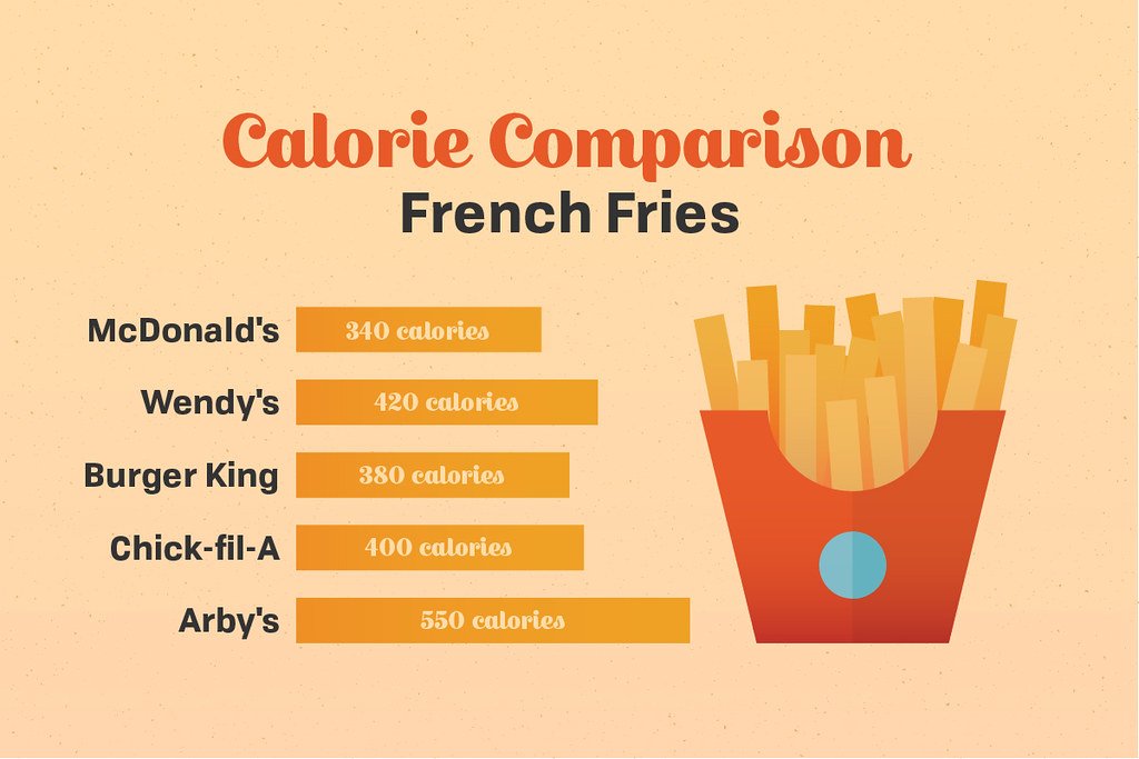 calories how many calories in a banana how many calories should i eat a day how many calories in an egg kj to calories egg calories xxxx gold calories how many calories should i eat sweet potato calories avocado calories maintenance calories calculator calories and protein in an egg calories and protein in chicken breast calories avocado calories and protein in a hard boiled egg calories apple calories a day to lose weight calories and protein in a banana calories and protein in one egg calories and protein in 2 eggs calories and carbs in a banana apple calories a banana calories apple how many calories an egg calories avocado how many calories a boiled egg calories a mango calories are kj calories a cucumber calories calories burned calculator calories burned walking calories banana calories burned walking a mile calories burned walking calculator calories burned swimming calories blueberries calories burned lifting weights calories baked potato calories burned running calculator banana calories boiled egg calories big mac calories broccoli calories black coffee calories blueberries calories baked potato calories butter calories beer calories bagel calories calories calculator calories corn on cob calories chicken breast calories chick fil a grilled chicken sandwich calories calculator to lose weight calories counter calories chick fil a chicken sandwich calories cucumber calories cherries calories chicken thigh chicken breast calories cucumber calories chick fil a calories chicken thigh calories carrot calories costco hot dog calories chia seeds calories cutwater calories corn calories croissant calories calories deficit calculator calories deficit calories deficit calculator to lose weight calories definition calories double quarter pounder with cheese calories double double in n out calories dairy queen small vanilla cone calories del taco bean and cheese burrito calories dunkin donuts calories domino pizza diet coke calories does water have calories dates calories does sweating burn calories dominos calories double quarter pounder with cheese calories dave's hot chicken calories dragon fruit calories does farting burn calories does standing burn calories calories egg calories ear of corn calories ear of corn with butter calories egg mcmuffin calories english muffin calories egg white calories everything bagel with cream cheese calories ear of corn no butter calories egg white grill chick fil a calories edamame egg white calories egg mcmuffin calories edamame calories english muffin calories egg calories per egg egg calories boiled exercise that burns the most calories egg calories fried egg how many calories calories for weight loss calories for corn on the cob calories for weight loss calculator calories for a banana calories for a woman per day calories for watermelon calories french fries calories fried egg calories for a man per day calories from fat fried egg calories ferrero rocher calories fried chicken calories filet o fish calories french fries calories food calories calculator fried rice calories fries calories five guys calories food with high calories calories grapes calories green grapes calories grilled chicken breast calories green beans calories glass of red wine calories ground beef calories grilled chicken sandwich chick fil a calories glazed donut calories ground turkey calories grilled cheese sandwich grapes calories guinness calories greggs sausage roll calories greek yogurt calories guava calories ground beef calories green grapes calories green apple calories green tea calories gin and tonic calories calories hard boiled egg calories half avocado calories hot dog and bun calories honey calories hot dog calories half cup cooked white rice calories hamburger patty calories honeycrisp apple calories hamburger calories half cup blueberries how many calories should i eat to lose weight how many calories in an apple how many calories how many calories in a pound how many calories should i burn a day how many calories in an avocado calories in a banana calories in an egg calories in watermelon calories in corn on the cob calories in an avocado calories in an apple calories in sweet potato calories in chicken breast calories in a peach calories in a cucumber is kj calories i banana calories i egg calories i boiled egg calories i chicken breast calories i apple calories is rice calories i cucumber calories in egg how many calories i mango calories calories jack in the box tacos calories jersey mikes mini turkey provolone calories jersey mike's calories japanese sweet potato calories jersey mikes chicken salad sub calories jersey mikes turkey and provolone calories jasmine rice calories jolly rancher calories jimmy john's calories jimmy johns buffalo chicken wrap jersey mike's calories jasmine rice calories jackfruit calories jollibee spaghetti calories jacket potato calories jollibee calories japanese sweet potato calories jowar roti calories joules to calories jolly rancher calories calories kiwi calories kale salad chick fil a calories kiwi fruit calories kraft mac and cheese cup calories kfc biscuit calories klondike bar calories kfc mashed potatoes and gravy calories ketchup calories kraft mac and cheese calories kale kilojoules to calories kiwi calories kfc calories kcal to calories krispy kreme donut calories kj to calories converter krispy kreme calories krispy kreme glazed donut calories kimchi calories calories large egg calories large banana calories large sweet potato calories large apple calories large mcdonald's fries calories lettuce calories large peach calories large avocado calories large baked potato calories little caesars pepperoni pizza lettuce calories large egg calories large banana calories low calories food latte calories mcdonald's large fry calories lose weight calories lose weight how many calories a day lettuce how many calories lose weight how many calories calories maintenance calculator calories mcdonald's cheeseburger calories meaning calories medium banana calories mcdouble calories mcchicken calories medium avocado calories mango calories mashed potatoes calories mcdonald's medium fries maintenance calories mcdonalds calories mango calories mcchicken calories many calories many calories in a banana many calories in an egg many calories should i eat in a day many calories in an apple calories needed to maintain weight calories needed to lose weight calories needed to lose weight calculator calories needed to maintain weight calculator calories needed calculator calories nectarine calories needed per day calories needed calories needed to lose a pound calories ny strip steak nectarine calories nutella calories nandos calories nothing bundt cakes calories noodles calories nuts calories naan calories navel orange calories nasi lemak calories nachos calories calories of a banana calories of corn on the cob calories of an egg calories one egg calories one cup cooked white rice calories of 2 eggs calories of an apple calories of watermelon calories orange calories of a sweet potato orange calories one banana calories one egg calories olive oil calories one egg how many calories one banana how many calories orange how many calories on egg calories on banana calories on apple calories calories per gram of protein calories per day to lose weight calories per egg calories per day calories per gram of fat calories per pound calories peach calories per gram of carbs calories per pound of fat calories peanut butter and jelly sandwich popcorn calories potato calories pineapple calories peanut butter calories panda express calories peach calories papaya calories pizza calories pear calories popeyes chicken sandwich calories calories quarter pounder with cheese calories quinoa calories quarter pounder with cheese meal calories quarter pounder with cheese no bun calories quesadilla calories quinoa cooked calories quaker maple brown sugar oatmeal calories quarter pounder calories quiche calories quarter pound ground beef quinoa calories quarter pounder with cheese calories quarter pounder calories qdoba calories quaker oats calories quail egg calories quesadilla calories quesarito calories quiche calories quinoa calories vs rice calories rice calories rotisserie chicken calories russet potato calories red wine calories red grapes calories raspberries calories ritz crackers calories roma tomato calories red bell pepper calories ribeye steak rice calories rice calories per 100g roti calories rice paper calories rice cake calories rotisserie chicken calories ramen calories raspberries calories rice calories 1 cup rice 100g calories calories sweet potato calories strawberries calories small avocado calories sausage egg and cheese mcmuffin calories spicy chicken sandwich chick fil a calories slice of pizza calories small banana calories salmon calories shrimp calories sweet potato baked subway calories strawberry calories salmon calories samosa calories shrimp calories sushi calories steak calories starbucks calories sausage egg mcmuffin calories calories to lose weight calories to maintain weight calories to eat to lose weight calories to lose weight calculator calories to lose a pound calories to pounds calories to joules calories tomato calories tracker calories to maintain weight calculator tomato calories thigh chicken calories to eggs calories the calories calculator the big mac calories to many calories to banana calories the calories in one egg the maintenance calories to boiled egg calories calories unit calories uncrustable calories unknown calories used per day calories unsweet tea calories unsweetened applesauce calories unsweetened almond milk calories uncooked rice calories unknown mod calories unpopped popcorn upma calories uranium calories uncrustables calories uttapam calories udon noodles calories udon calories uncooked rice calories unicorn frappuccino calories unsweetened almond milk calories unsweet tea calories calories vs kcal calories vs carbs calories vodka calories vs calories calories venti iced brown sugar oatmilk shaken espresso calories vs protein calories vanilla sweet cream cold brew calories vs calories from fat calories vodka soda calories vs kilocalories vodka calories vodka soda calories vada pav calories vanilla extract calories vodka calories per shot vermicelli noodles calories vermicelli calories vinegar calories vodka calories per 100ml vietnamese coffee calories calories watermelon calories white rice calories whole milk calories whopper calories white wine calories wendy's 10 piece chicken nuggets calories walking a mile calories walnuts calories weight loss calculator calories whopper jr watermelon calories what is maintenance calories what is kj in calories what are kilojoules to calories who many calories should i eat a day what is the calories of rice www calories calculator what are the calories in a banana who many calories should i eat to lose weight what is the calories of egg calories xl egg calories xiao long bao xxxx ultra zero carb calories xxxx tropical beer calories xxxx gold calories per can xxxx ultra calories xanthan gum calories xiao long bao calories xxl vodka mix calories xylitol calories xtra big pancit canton calories calories you should eat in a day calories yellow squash calories you burn in a day calories yellow onion calories yukon gold potato calories your body burns at rest calories yuengling lager calories yogurt calories yellow bell pepper calories yellow potato yogurt calories yakult calories yasso frozen bar calories yumburger calories yochi calories yuengling calories yellow onion calories yam calories yellow potato calories yorkshire pudding calories calories zucchini calories zucchini bread calories zucchini squash calories zaxby's chicken fingers calories zaxbys calories zuppa toscana olive garden calories zero sugar cool whip calories zero sugar jello calories zuppa toscana calories zomboid zucchini calories zinger burger calories zambrero calories zero calories food zaxby's calories zinger box calories zero sugar oreos calories zero sugar coke calories zero calories zero coke calories calories 0 greek yogurt calories 0 peroni calories 0 beer calories 0 fat greek yogurt calories 0 heineken calories 0 gin calories 0 lager calories 0 guinness calories 0.5 l beer calories 0 alcohol beer 0 guinness calories 0 fat greek yogurt calories 0.0 guinness calories 0 heineken calories 0 peroni calories 0.0 heineken calories 0 calories snacks 0 calories foods 0 fage greek yogurt calories 0 corona calories calories 1 cup cooked white rice calories 1 egg calories 1 banana calories 1/2 avocado calories 1 cup blueberries calories 1 cup cooked jasmine rice calories 1 tbsp butter calories 1/2 cup blueberries calories 1 cup uncooked white rice calories 1 cup watermelon 1 banana calories 1 egg calories 1 cup of rice calories 1 roti calories 1 apple calories 1 boiled egg calories 1 banana calories and protein 1000 kj to calories 100g rice calories 1 chapati calories calories 2 eggs calories 2 scrambled eggs calories 2 hard boiled eggs calories 2 cups watermelon calories 2 milk calories 2 fried eggs calories 2 scrambled eggs with cheese calories 2 boiled eggs calories 2 large eggs calories 2 slices bacon 2 eggs calories 2 boiled eggs calories 2 banana calories 2 roti calories 2 chapati calories 2000kj in calories 200g chicken breast calories 2 scrambled eggs calories 2 egg omelette calories 200g rice calories calories 3 scrambled eggs calories 3 eggs calories 3 oz chicken breast calories 3 oz cooked chicken breast calories 3 oz grilled chicken breast calories 3 large eggs calories 3 strawberries calories 3 egg whites calories 3 boiled eggs calories 3 pieces of bacon 3 eggs calories 3 boiled eggs calories 3 roti calories 3000kj to calories 3 chapati calories 3 scrambled eggs calories 3 egg omelette calories 3 banana calories 3 egg white calories 300g chicken breast calories calories 4 oz chicken breast cooked calories 4 oz chicken breast calories 4 oz grilled chicken breast calories 4 eggs calories 4 oz salmon calories 4 strawberries calories 4 oz lean ground beef calories 4 scrambled eggs calories 4 oz ground beef calories 4 oz steak 4 eggs calories 4 roti calories 4 boiled eggs calories 400kj in calories 4 egg white calories 4 oz chicken breast calories 4 idli calories 4 chapati calories 4 eggs protein calories 4 banana calories calories 5 oz cooked chicken breast calories 5 oz chicken breast calories 5 strawberries calories 5 layer burrito taco bell calories 5 count chick fil a nuggets calories 5 oz salmon calories 5 oz grilled chicken breast calories 5 eggs calories 5 oz boneless skinless chicken breast calories 5 cherry tomatoes 5 eggs calories 500kj in calories 5 almonds calories 500 ml milk calories 50g oats calories 500 calories a day 5000 steps calories 500 kj to calories 5 roti calories 5000kj to calories calories 6 oz chicken breast calories 6 oz salmon calories 6 oz cooked chicken breast calories 6 oz boneless skinless chicken breast calories 6 oz raspberries calories 6 oz chicken breast skinless calories 6 piece chicken mcnuggets calories 6 eggs calories 6 oz filet mignon calories 6 piece nugget happy meal 6 eggs calories 600kj in calories 6 piece chicken mcnuggets calories 6 oz chicken breast calories 6000 steps calories 6 roti calories 6000 kj to calories 650kj in calories 6 boiled eggs calories 6 banana calories calories 7 brew calories 7 brew sugar free blondie calories 7 oz chicken breast calories 7 strawberries calories 7 oz salmon calories 7 oz filet mignon calories 7 eggs calories 750 ml vodka calories 70g avocado calories 711 pizza 7 brew calories 700kj in calories 740kj in calories 7th street burger calories 7000 steps calories 750kj to calories 7 eggs calories 730kj to calories 740 kj to calories 780kj to calories calories 8 piece grilled nuggets chick fil a calories 8 oz chicken breast calories 8 piece chick fil nuggets calories 8 oz new york strip calories 8 oz grilled chicken breast calories 8 oz salmon calories 8 oz cooked chicken breast calories 80/20 ground beef calories 8 count chick fil a nuggets meal calories 8 oz filet mignon 800kj in calories 8700 kj to calories 8 oz chicken breast calories 800 kj to calories 8000 steps calories 8 eggs calories 80g banana calories 80 20 ground beef calories 850kj to calories 8000kj to calories calories 93/7 ground beef calories 90/10 ground beef calories 96/4 ground beef calories 9 oz chicken breast calories 93 lean ground beef calories 93/7 ground beef cooked calories 90/10 ground beef cooked calories 93/7 ground turkey calories 96 lean ground beef calories 9 oz red wine 900 kj to calories 900kj in calories 93 7 ground beef calories 90g banana calories 90 10 ground beef calories 990kj to calories 9000 steps calories 940kj to calories 950kj to calories 910 kj to calories